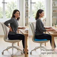 Levitas™️ Nuvola